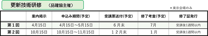 2026年度更新技術研修（品確協主催）スケジュール