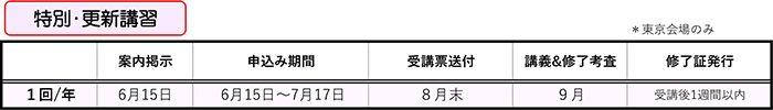 2026年度特別・更新講習スケジュール